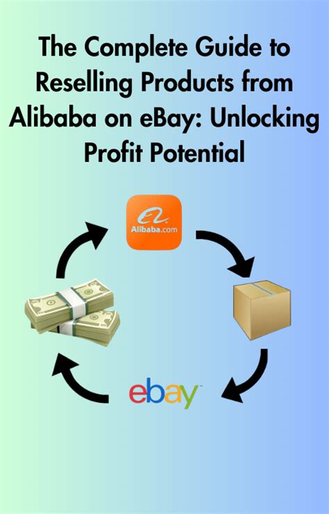 The Complete Guide To Reselling Products From Alibaba On Ebay