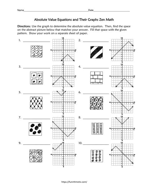 Absolute Value Equations And Their Graphs Zen Math Funrithmetic