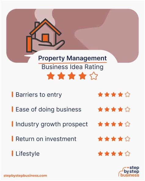 Starting A Property Management Business Key Steps