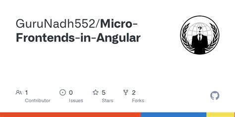 GitHub - GuruNadh552/Micro-Frontends-in-Angular