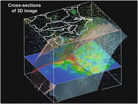 High Resolution 3D Earthquake Forecasting Beneath The Greater Tokyo