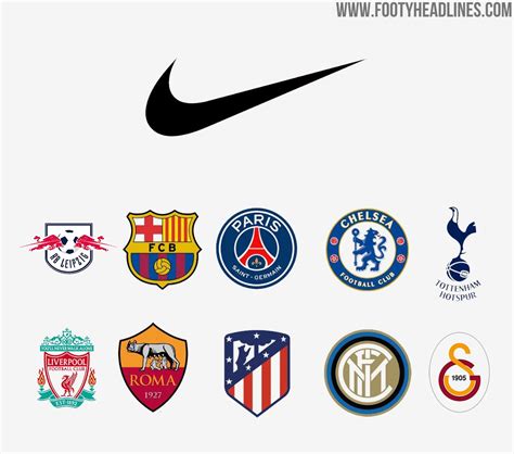 Nike S Pyramid Of Football Kit Sponsorship Elite Premium Standard