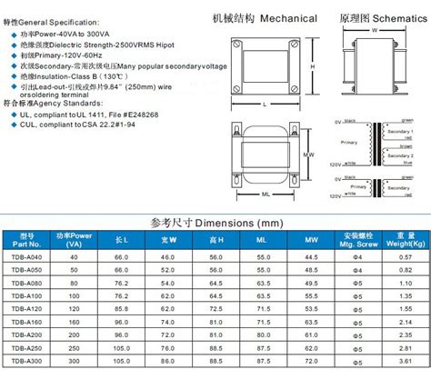 EI Laminated Transformer Tdb Series EI Type Laminated Transformer