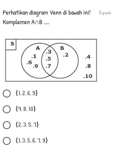 Perhatikan Diagram Venn Di Bawah Ini Komplemen Ab Brainly Co Id