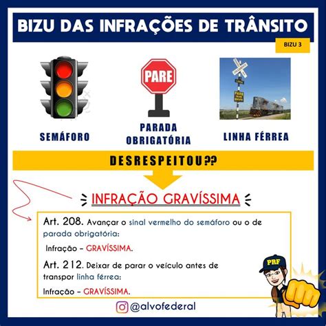 Infra Es De Tr Nsito Grav Ssimas Concurso Prf Tr Nsito Semaforo