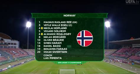 Resultado España Vs Noruega En Vivo Y En Directo Europeo Sub 19 Por