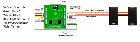 Iscs Osdp To Wiegand Converter I Bits Rim Iscs Help Centre