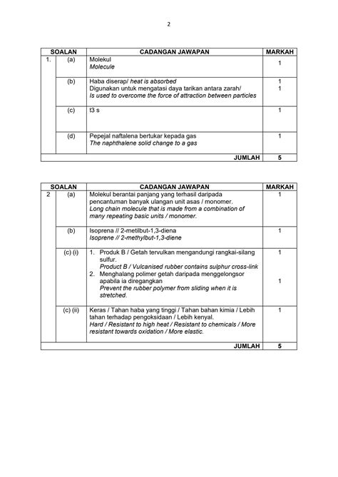 Solution Cadangan Jawapan Peraturan Pemarkahan Peperiksaan Percubaan