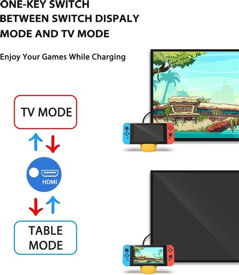 Nintendo Switch/Switch OLED TV Dock Station - obogame