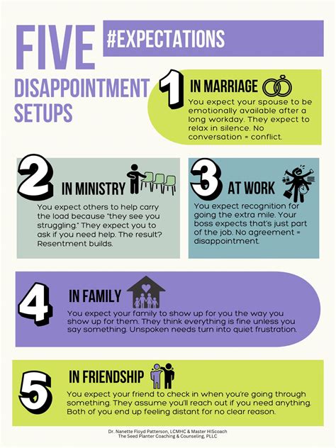 Expectations... - The Seed Planter Coaching & Counseling, PLLC | Facebook