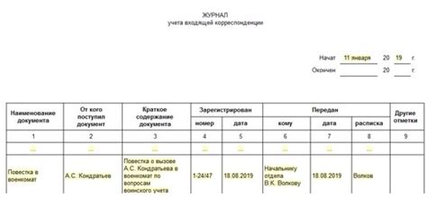 Входящая корреспонденция образец
