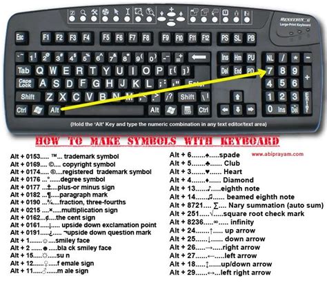 HIH Studios: Keyboard shortcuts for symbols!