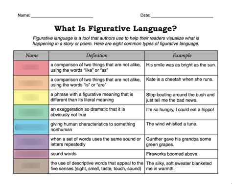 Flashcards Figurative Language Grade 5 | Quizlet