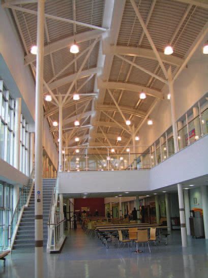 The Dining Area At St James Secondary School Exeter Despite Being