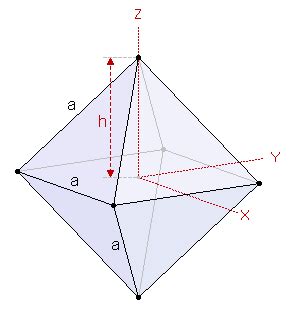 Octahedron