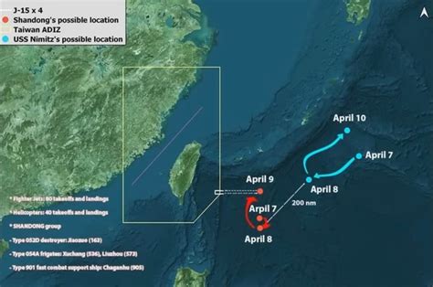 2023 04 中國 山東號 傳統動力航母 對峙 美國 尼米茲號 核動力航母 台灣東方海域 Mobile01