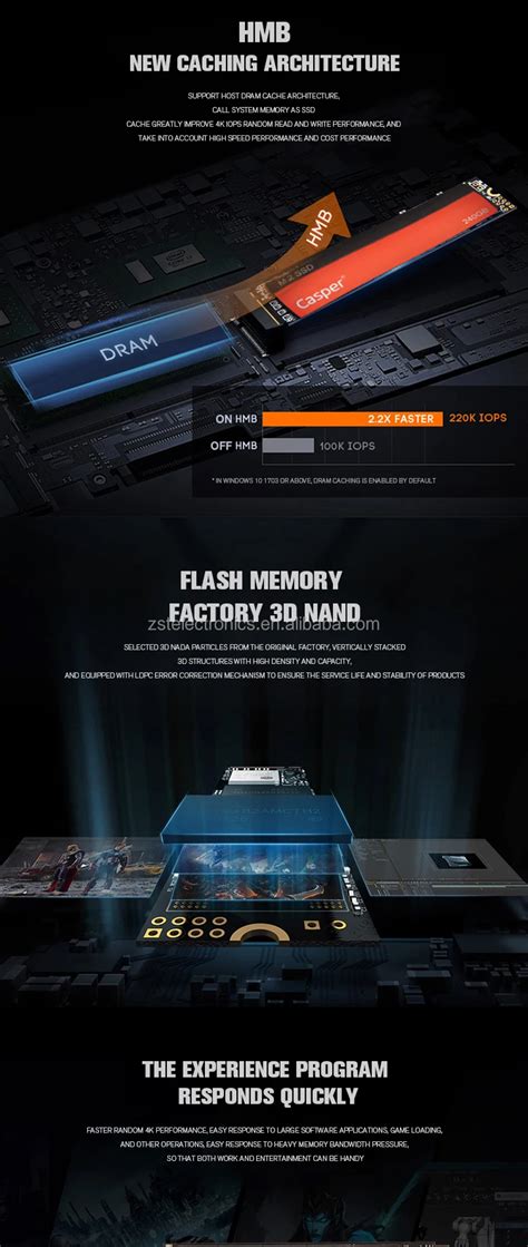 M 2 Ngff Nvme Ssd 128gb 256gb 512gb 1tb 2tb Selected Slc Mlc Chips Ssd