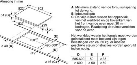 Bosch Serie 6 PVS851FB5E Zwart Ingebouwd 80 Cm Inductiekookplaat Zones