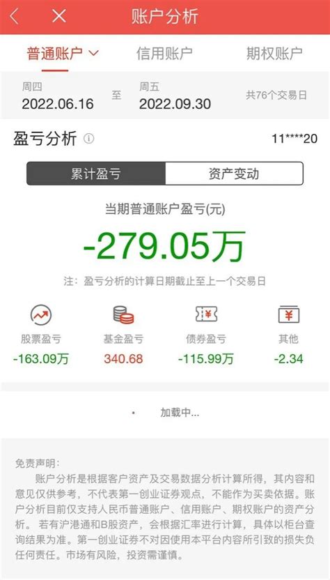 堪比杀猪盘！大v代宝妈理财，几个月将336万亏到18万，随后销声匿迹！监管曾多次重拳整治