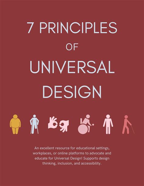 7 Principles of Universal Design Printable Posters - Etsy in 2025