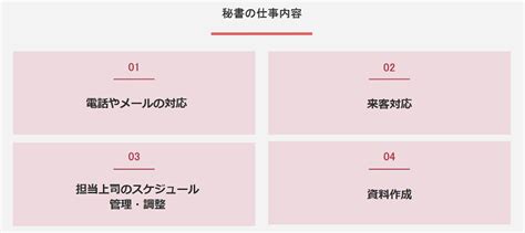 秘書とは？仕事内容・役割・やりがいや向いている人の特徴、秘書になる方法を解説 みんなの仕事lab シゴ・ラボ