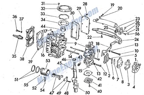 Evinrude Outboard Motor Schematics Evinrude Outboard Motor S