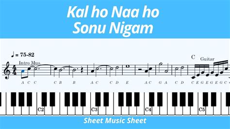 Kal Ho Na Ho Har Ghadi Piano Tutorial Lesson Chords With Notes Piano