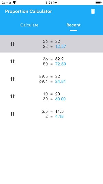 Proportion/Ratio Calculator by Bhavinkumar Satashiya