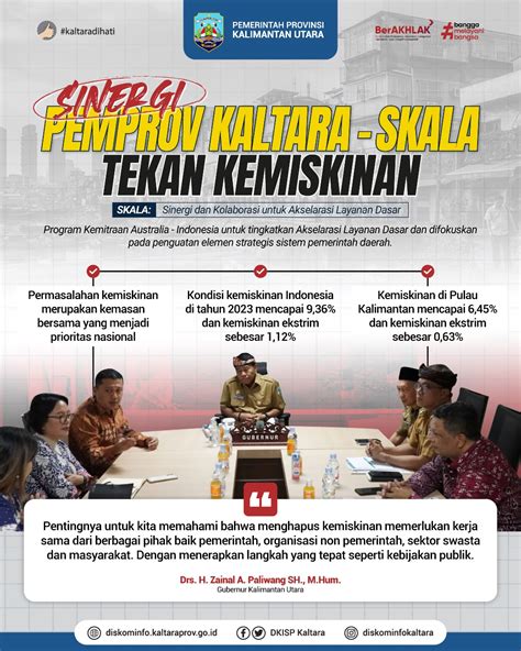 Ini Langkah BKD Kaltara Terkait Formasi CPNS Dan PPPK 2024 FAJAR KALTARA