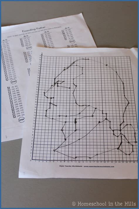 Mystery Graph Picture Worksheets