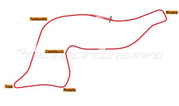 Albert Park Melbourne Racingcircuits Info