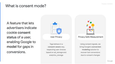 Google Consent Mode And Consentmanager