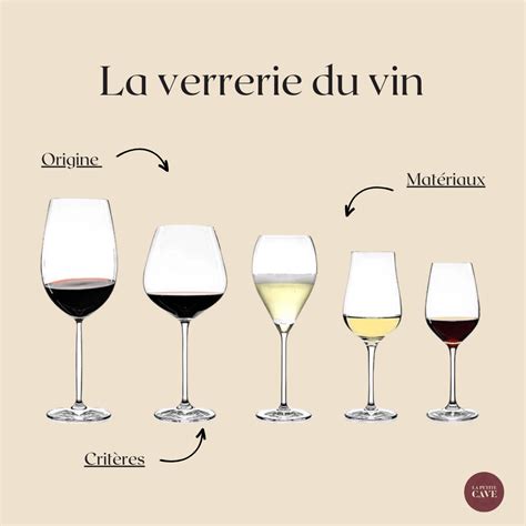 La Verrerie Du Vin Et Nos Meilleurs Verres En De La Petite