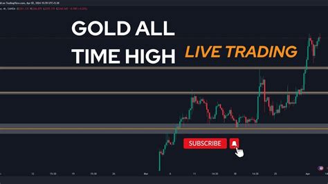 🔴forex Trading Live Gold All Time High 2 April 2024 Forex Livetradingforex Xauusd Youtube