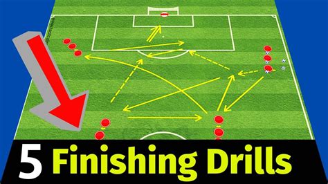 Soccer Finishing Drills 5 Amazing Finishing Soccer Drills 2021 YouTube