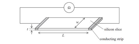 Practical Skills I: Processing Results | Edexcel International AS ... 