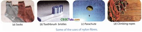 Types of Synthetic Fibres with Properties and Uses - CBSE Tuts