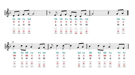 Free Guitar Notes For Tamil Songs