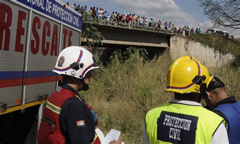 Accidentes de tránsito durante el periodo de Semana Santa 2023