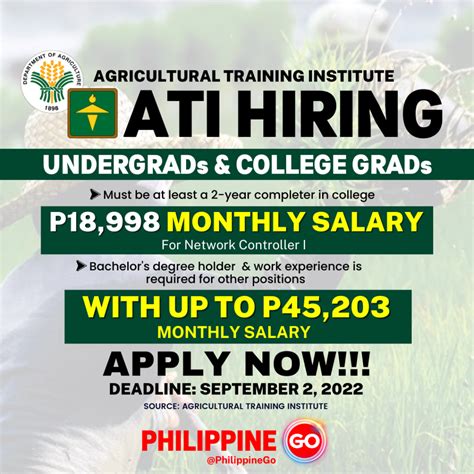 Ati Central Office Hiring Job Openings Until September 2 2022 Philippine Go