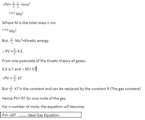 Ideal Gas Equation Physics