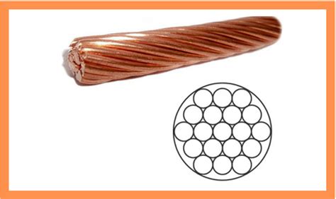 Bunch Copper Wire Manufacturer Bhagyadeep Cables