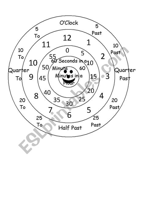 Learning To Read Time Printable Clock Esl Worksheet By Kiwisr