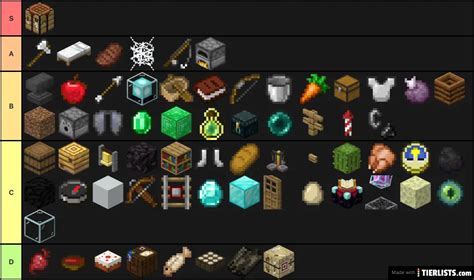 Minecraft Blocksitems Tier List Tier List