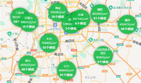 2023北京各区房价一览表，北京各区房价分布 北京吉屋网