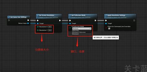 【ue虚幻引擎】干货！ue修改分辨率的3种方法