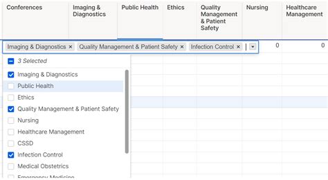 Count And Contain Formula From A Dropdown Cell Smartsheet Community