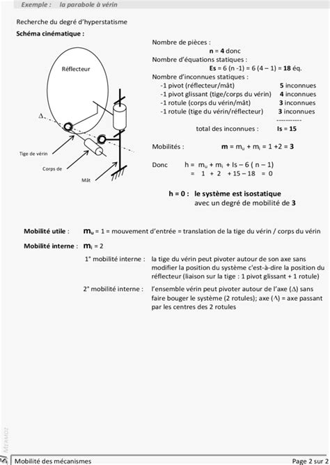 Ntroduire Imagen Formule Du Couple Moteur Fr Thptnganamst Edu Vn