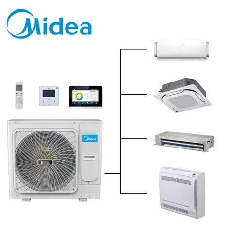 Midea Multi High Static Pressure Duct Air Conditioner Air Ac Indoor And