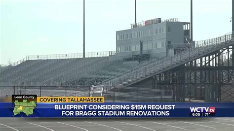 Blueprint to vote on $15 million for Bragg Memorial Stadium renovations ...